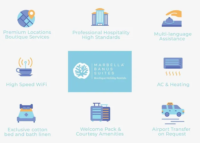 Banus - Iris Tropical Garden Banus *